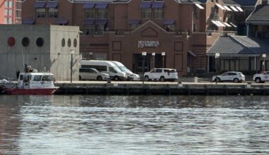 Police investigating after body recovered from Inner Harbor