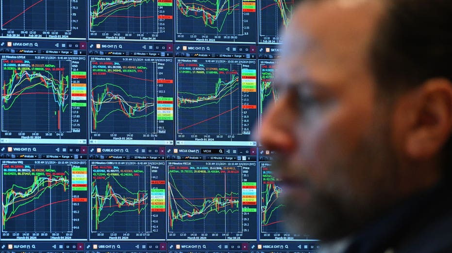 401k pension stock market