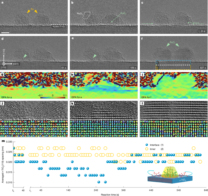 Imaging interface-controlled bulk oxygen spillover