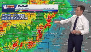 Tracking storms moving towards NWA and the River Valley