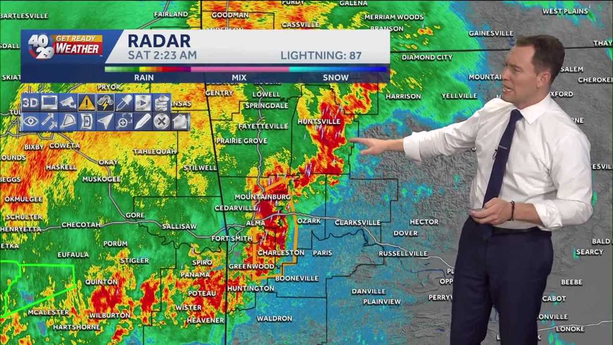 Tracking storms moving towards NWA and the River Valley