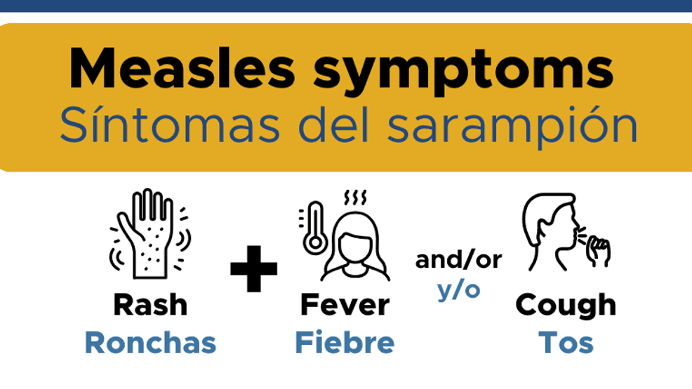 A graphic from the Oregon Health Authority shows the symptoms of Measles.