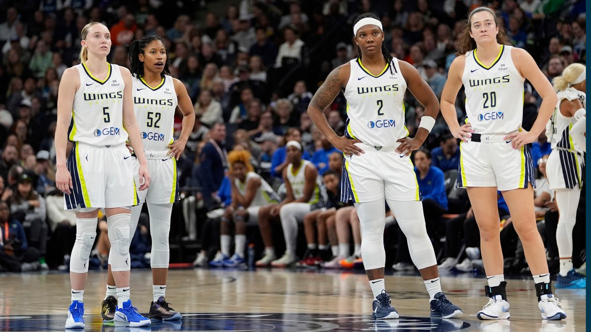 Dallas Wings to host downtown draft party, celebrate No. 1 pick – NBC 5 Dallas-Fort Worth