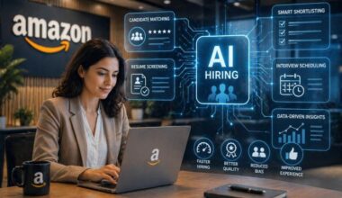 Amazon AI Hiring Software Enhances Recruitment Efficiency | News
