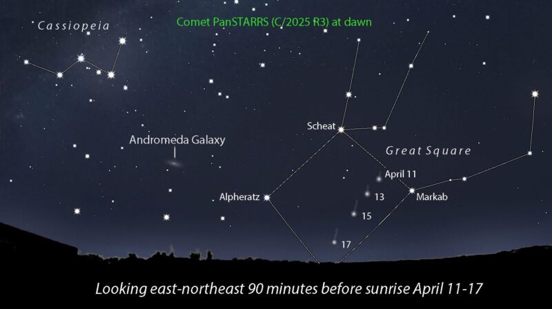 Finder chart with stars and horizon in the east on mornings and a comet in a couple locations.