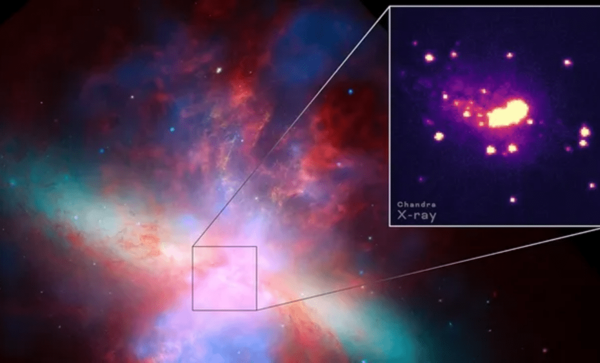 Astronomers Capture Unbelievable 2 Million Mph Winds In Distant Galaxy, Challenging Old Theories