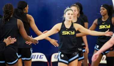 Chicago Sky training camp at UIC – Chicago Tribune