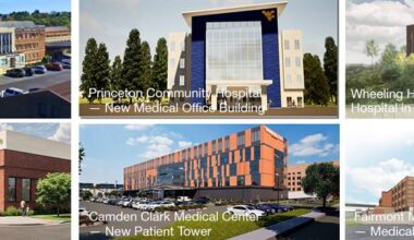 Wright: WVU Medicine trying to build "breadth and depth" with new round of investments