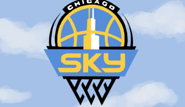 Chicago Sky’s major off season trades