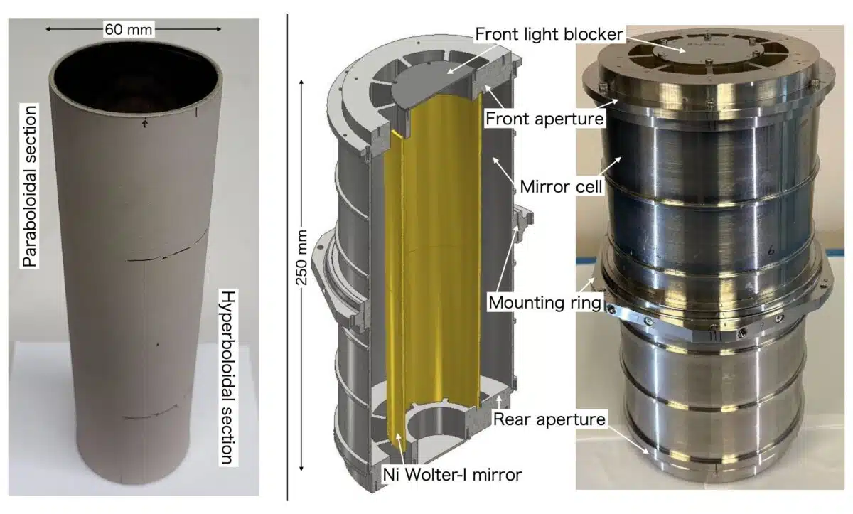 Compact X Ray Mirror Design Shown Inside The Telescope And Ready For Launch.