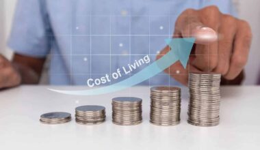 Cost-of-living report paints grim and financial strain on households, this is what you need to know