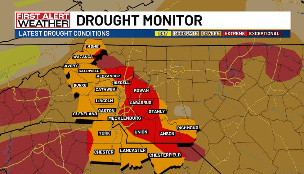 Drought monitor