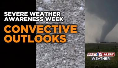 Breaking down our convective outlooks