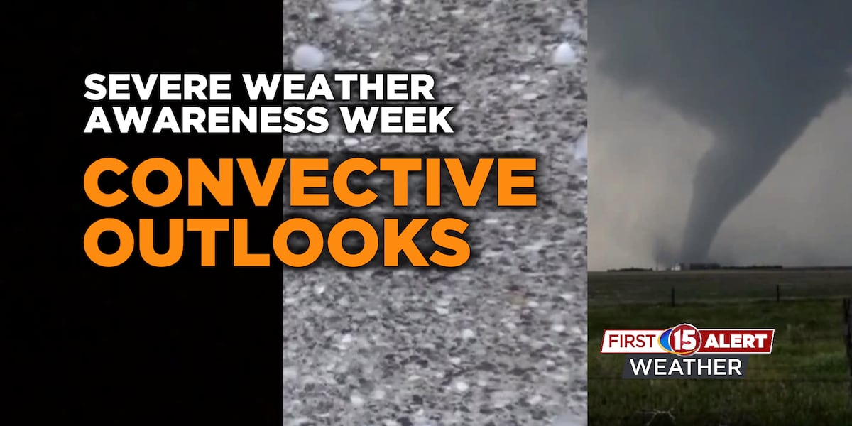 Breaking down our convective outlooks