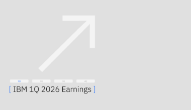 IBM RELEASES FIRST-QUARTER RESULTS