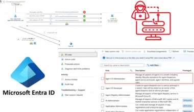 Hackers Can Abuse Entra Agent ID Administrator Role to Hijack Service Principals