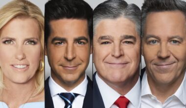 What News/Talk Radio Can Learn from FOX News' Record-Breaking Run