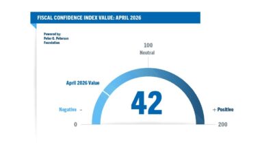 Growing National Debt and Affordability Are Key Issues for 2026 Election