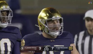 2026 NFL Draft Scouting Report: Pittsburgh Steelers DL Gabriel Rubio