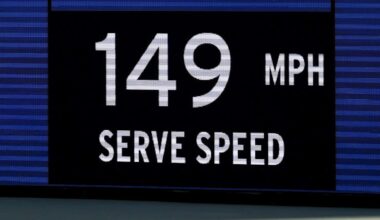 Men's Tennis Is, Once Again, Too Fast