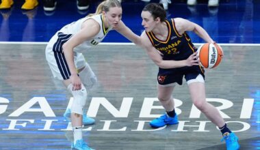 What will Caitlin Clark, Paige Bueckers and more WNBA stars on rookie contracts now make?