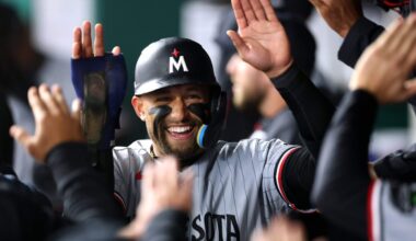 Twins are MLB’s most aggressive ABS team, set record with 9 challenges