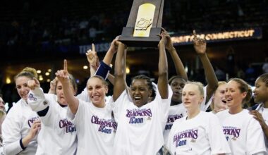 UConn has remained women’s college basketball’s gold standard amid rapid growth of the game – NBC Connecticut