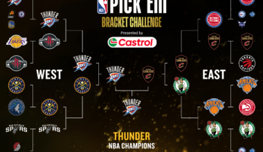 NBA playoffs to pop, just not at first – The Lafayette