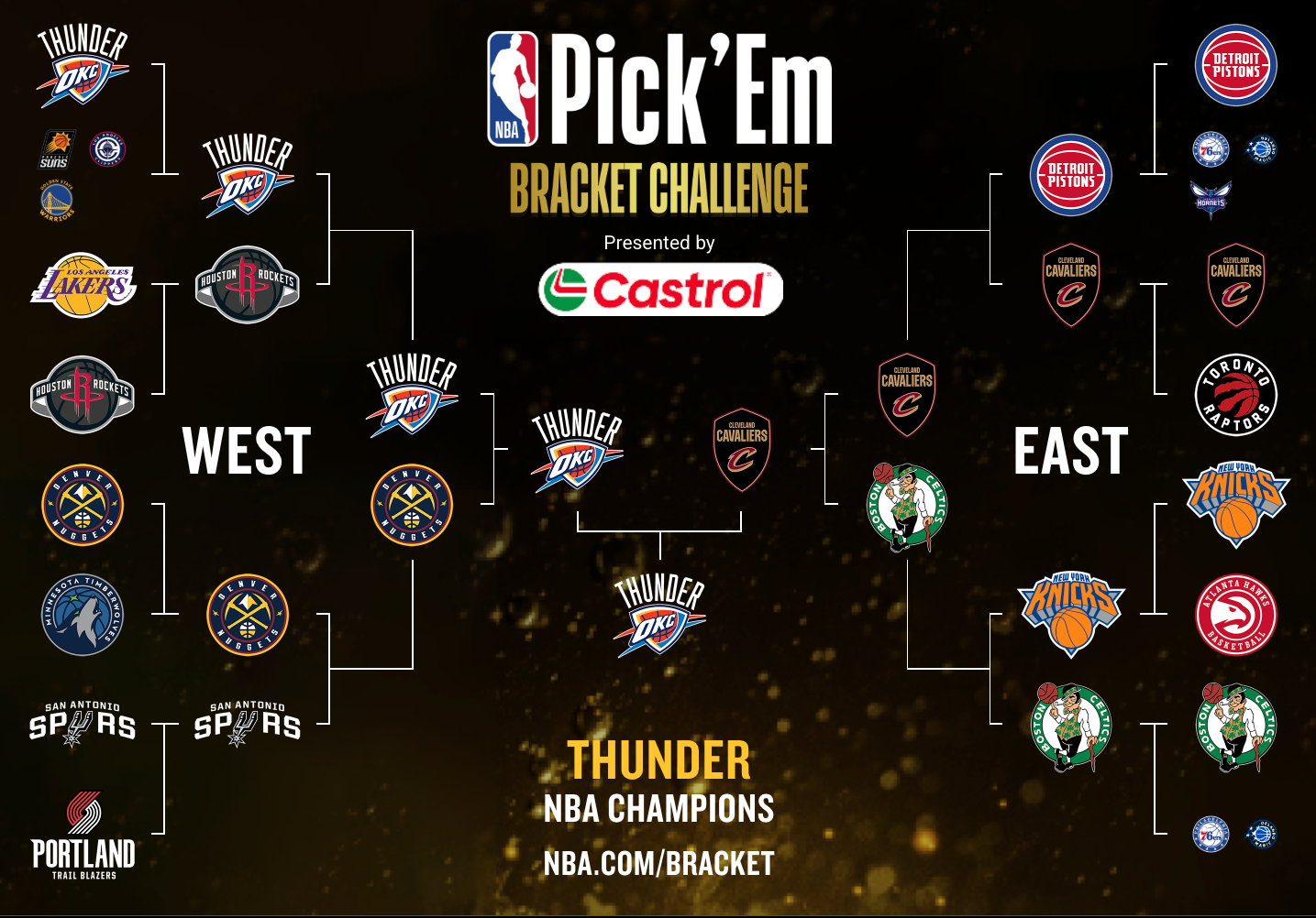 NBA playoffs to pop, just not at first – The Lafayette