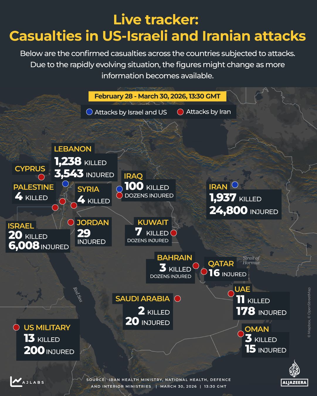 INTERACTIVE - DEATH TOLL - tracker - war - US Israel and Iran attacks - March 30, 2026-1774879524