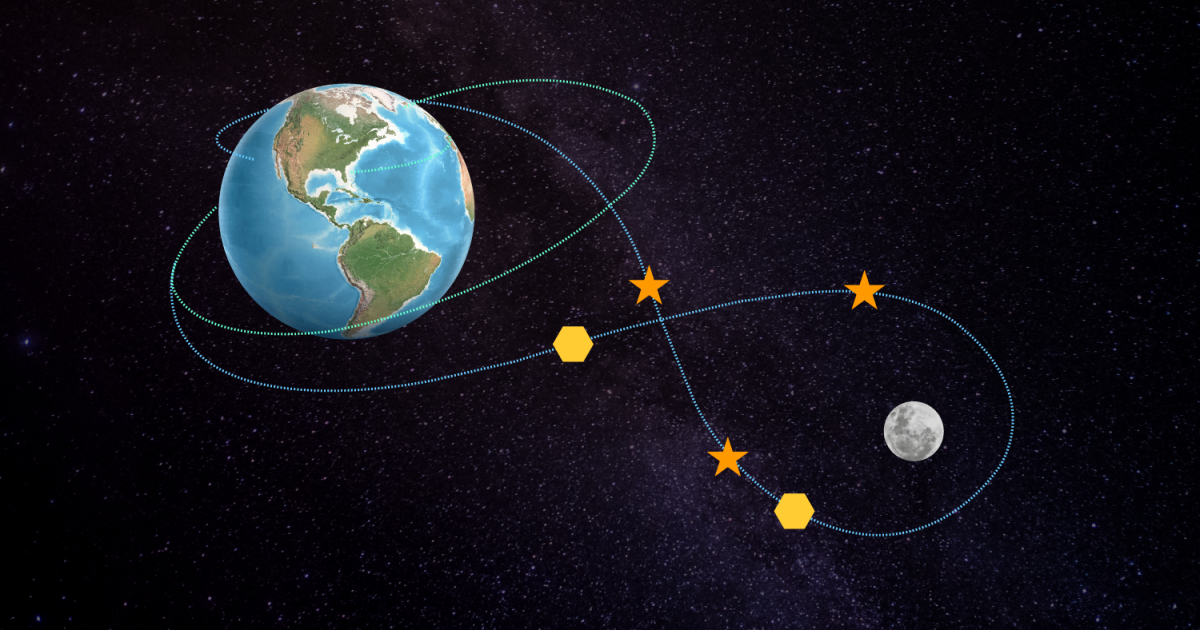 What is NASA’s Artemis II moon mission, and when will it launch? | Space News