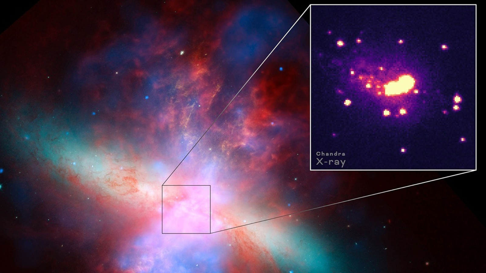 A colorful view of space with tendrils and blobs of gas. A box-out shows a bunch of glowing dots.