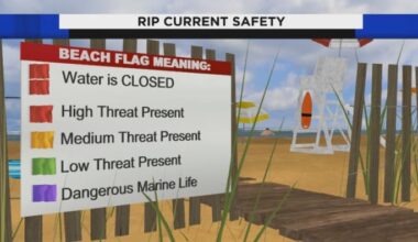 Why rip currents at the beaches are dangerous and how to escape one