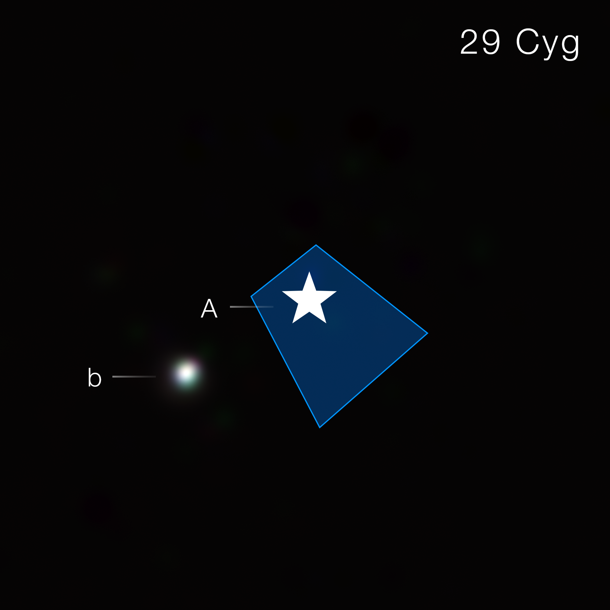 A black square labeled “29 Cyg” at upper right. In the middle, a white star symbol is surrounded by a small blue trapezoid that widens from upper left to lower right of the star. The star is labeled with a capital A. The trapezoid indicates where the star’s light has been blocked by a coronagraph. To the star’s left beyond the blue trapezoid at 8 o’clock is a fuzzy white blob labeled with a lower-case b.