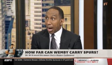 ESPN continues to lap competition in daytime studio viewership
