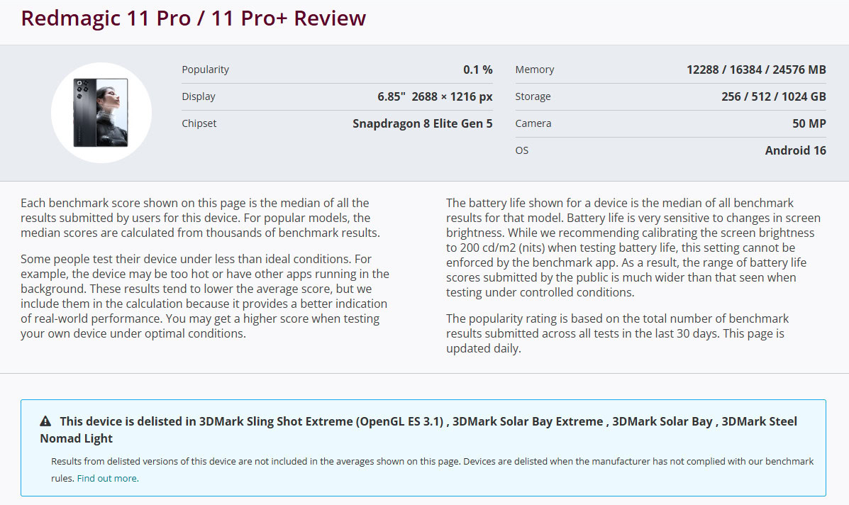 UL Solution 3DMark RedMagic 11 Pro series page UL Solution 3DMark RedMagic 11 Pro series page