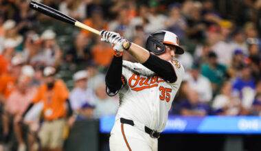 Orioles Place Adley Rutschman On 10-Day Injured List; Select Maverick Handley