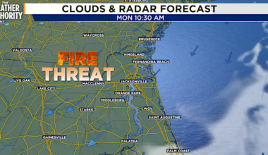 low humidity, gusty winds, increase fire threats throughout northeast Florida, southeast Georgia