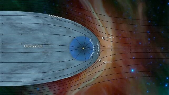 NASA Shuts Down Another Voyager 1 Instrument to Keep The Mission Going