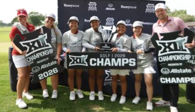 Cyclonitas secure historic first Big 12 Championship victory