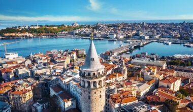 Wego Brings Türkiye’s Rich Travel Experiences Closer to MENA Travellers | News
