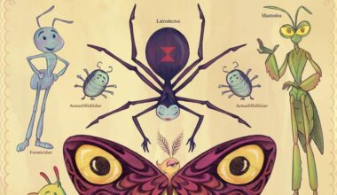 Pixar Shares Botanical Guide to 'A Bug's Life' Characters