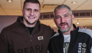 Tom Wilson says Aliaksei Protas is basically Alex Ovechkin’s personal chauffeur: ‘He’s always driving Ovi wherever he wants to go’