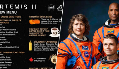 Social Media Reacts To NASA's Artemis II’s Food Menu: 'Eating Better Than Me'