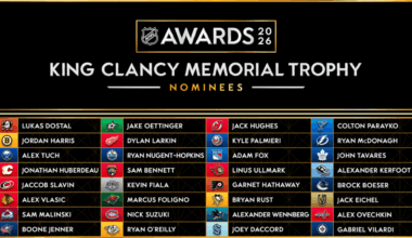2025-26 King Clancy Memorial Trophy nominees announced