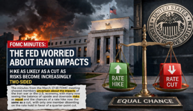 FOMC minutes show a Fed worried about the impacts of Iran and viewing a rate hike as likely as a cut as risks become increasingly two-sided - KITCO