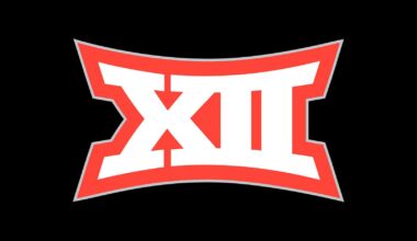 Big 12 Conference