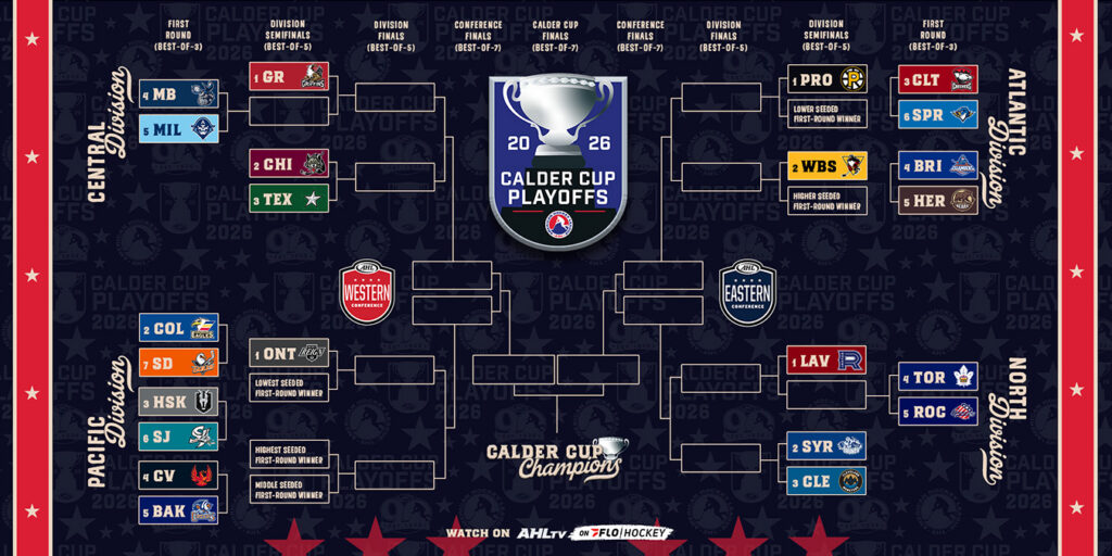 Opening schedules set for 2026 Calder Cup Playoffs | TheAHL.com