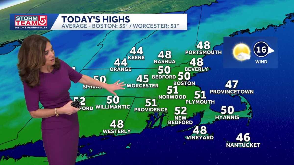 Bright, breezy day with temps reaching 50