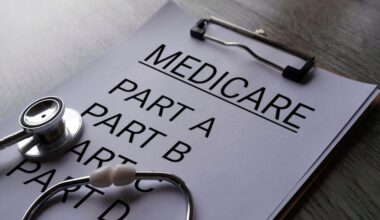 Close up image of stethoscope and paper clipboard with text MEDICARE and part list. Medical and healthcare concept